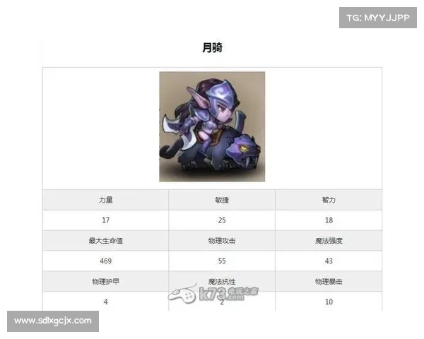 暗黑荣耀- 复仇之刃手游终级攻略 暗黑荣耀- 复仇之刃手游终级攻略